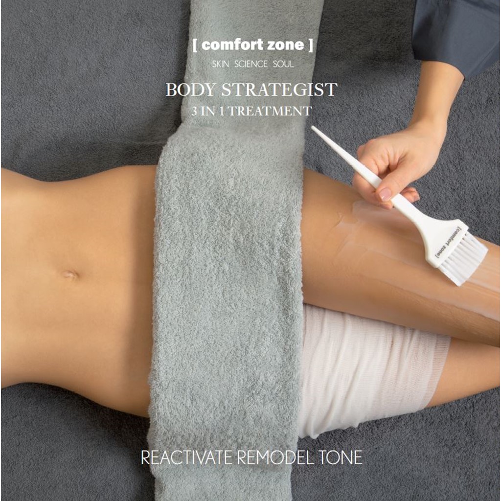 Panel, COZ, Body Strategist Treatment**