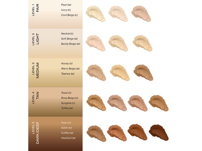 Loose Mineral Foundation Barely Beige